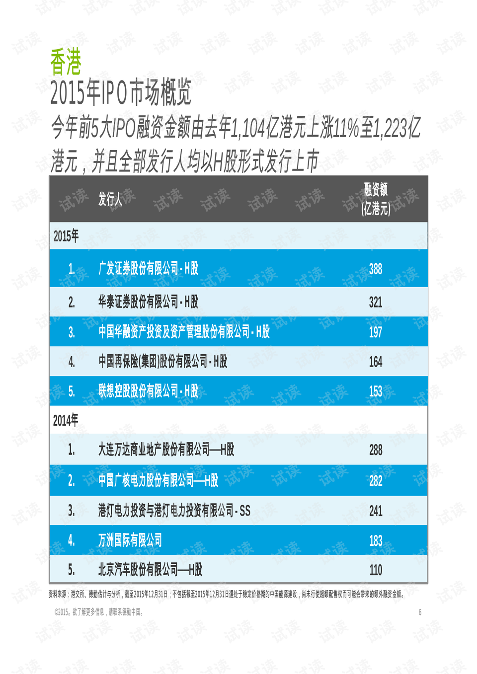 2024香港港六开奖记录,快速计划设计解析_场地型L99.324