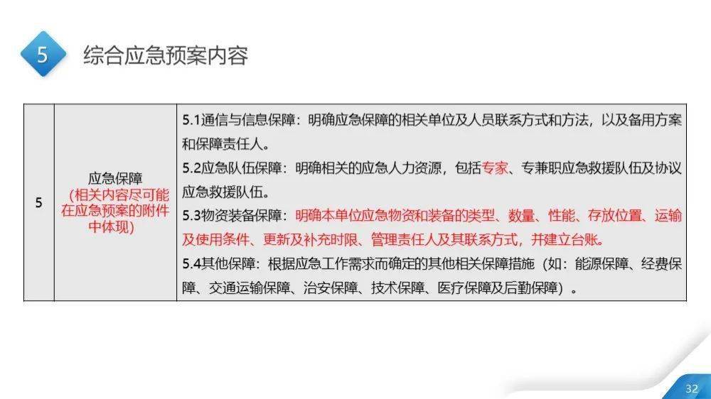 澳门正版资料免费大全新闻,关键解答解释落实_经典版G92.921