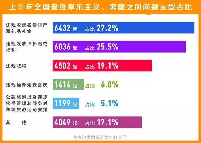 2024澳门精准正版资料大全,最新研究解释定义_设计型Z59.728