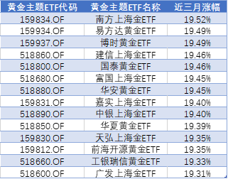 剑舞苍穹震乾坤 第10页