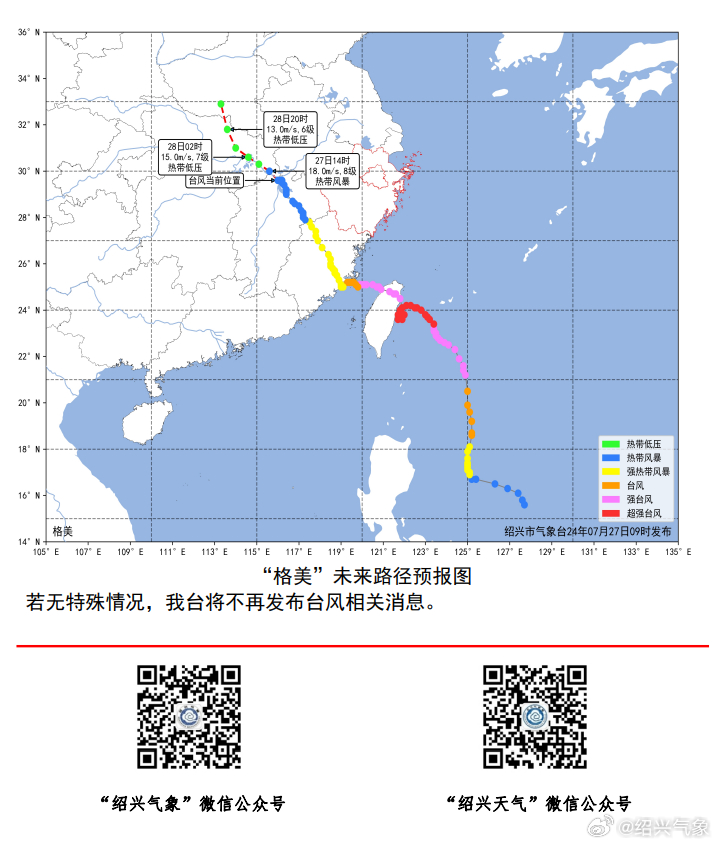 台风最新动态,台风最新消息