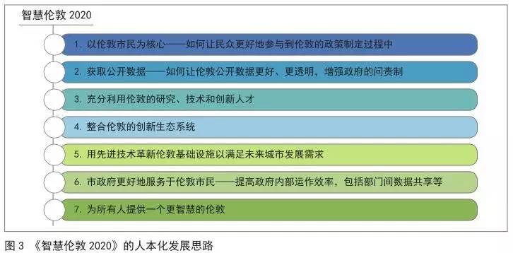 澳门内部最精准免费资料,定制化响应计划落实_场地型Y65.110