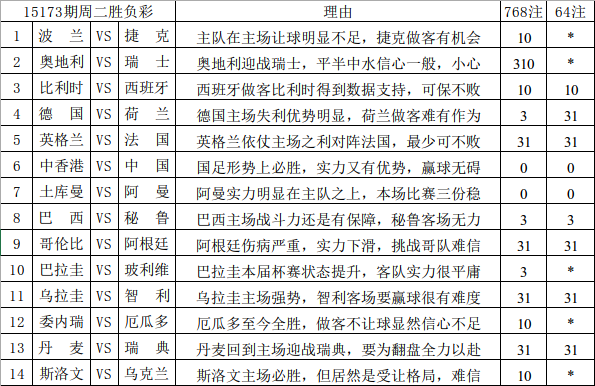 2024年澳彩综合资料大全,2024澳大利亚彩票数据全集,可持续发展探索实施_感受版S63.905