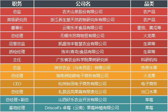 通达信最新版本,通达信版次更新