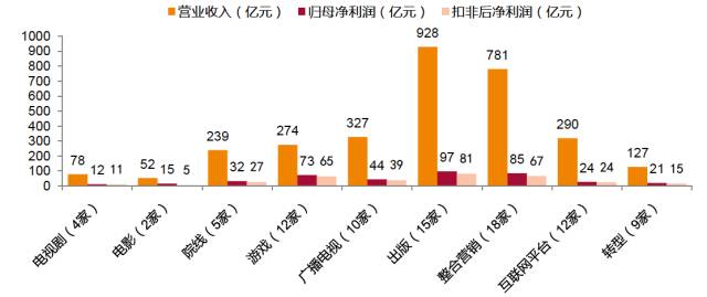 墨舞青云绘长空 第10页