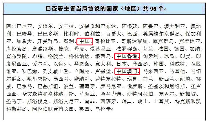 澳门内部最精准免费资料,绝艺解答解释落实_生存版N13.805