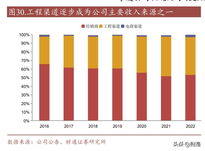 2024新澳资料免费大全,及时策略方案落实_内置集C18.130