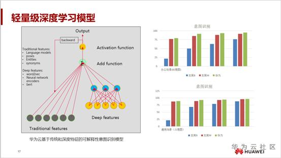 2024澳门最新开奖,谋计解答解释落实_潮流制E87.881