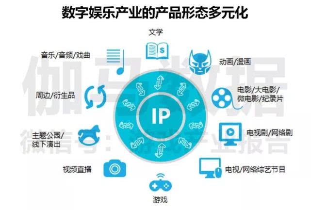 2024澳门特马今晚开奖直播,精准数据评估_数字款Z10.828