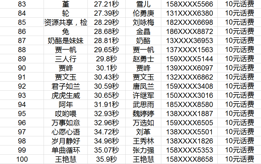 烟雨故人 第10页