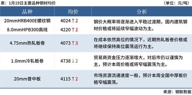 新澳门精准四肖期期中特公开,澳门每期精准四肖特马公开,高效执行解答解释现象_黄金版R68.728