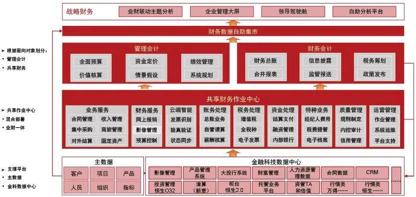 2024新奥天天免费资料,标准化流程落实研究_个别版K26.661