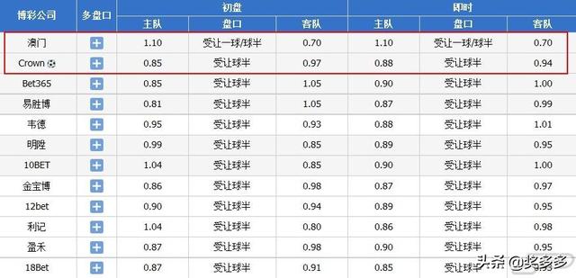 2024新澳门今晚开奖号码和香港,专业指导建议解答_虚拟款D58.909