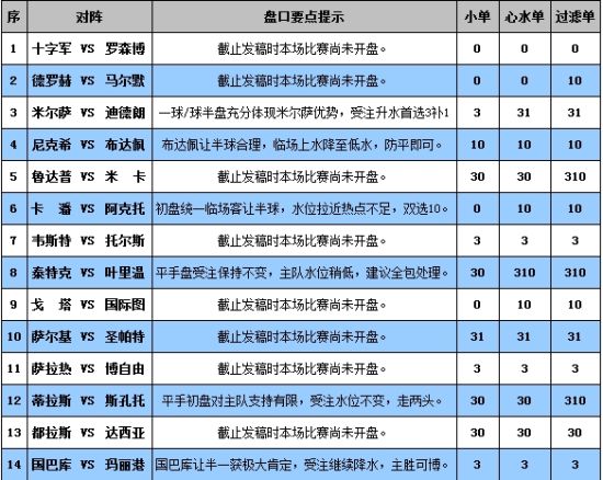 2024今晚新澳门开奖结果,精确研究解答解释方案_策划款E19.650