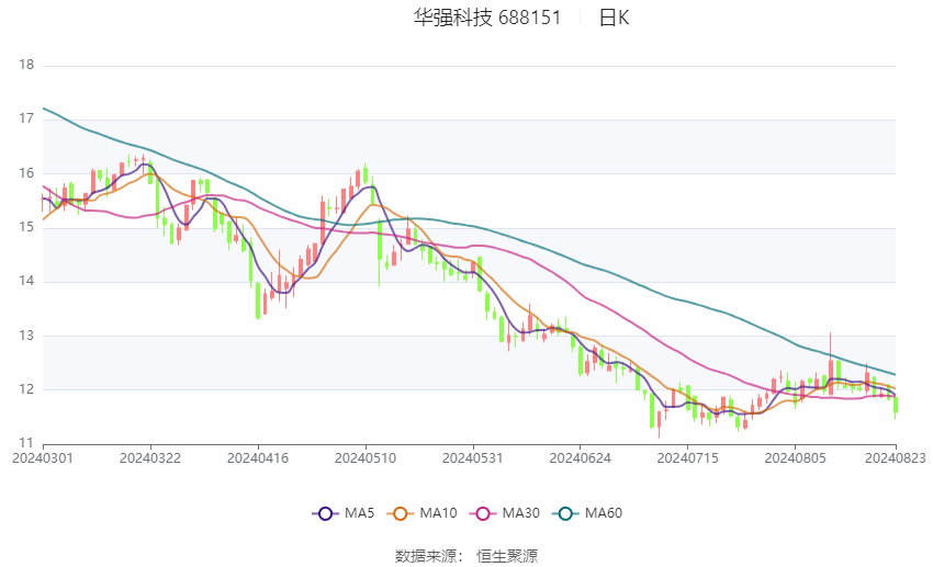 2024澳门特马今晚开奖116期,澳门2024年特马116期今晚开奖结果,开放式解释落实方案_灵动版I52.367