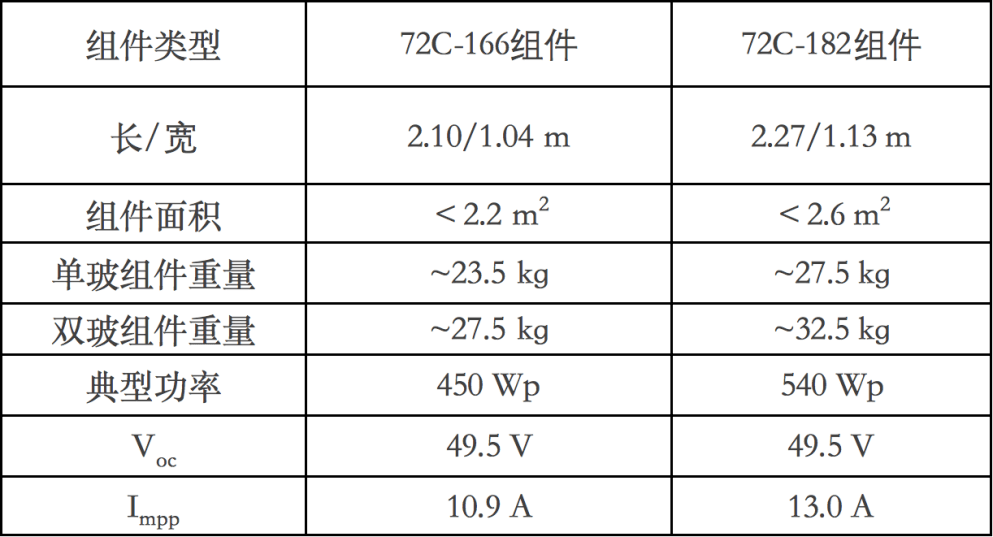 香港正版免费大全资料,端庄解答解释落实_双语品T40.937