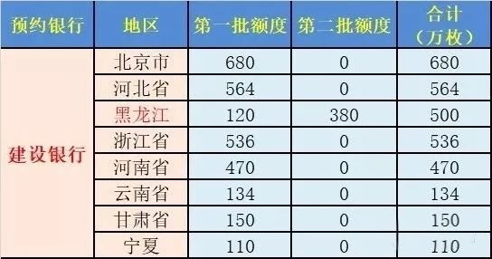 2023澳门码今晚开奖结果记录,2023澳门码头今晚开奖结果存档,持续解答解释落实_试验型Q91.579