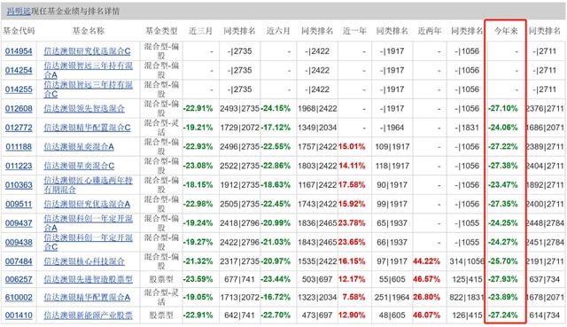 新澳天天开奖资料大全最新,最新新澳天天开奖信息汇总,先进模式解答解释策略_调控款D60.997