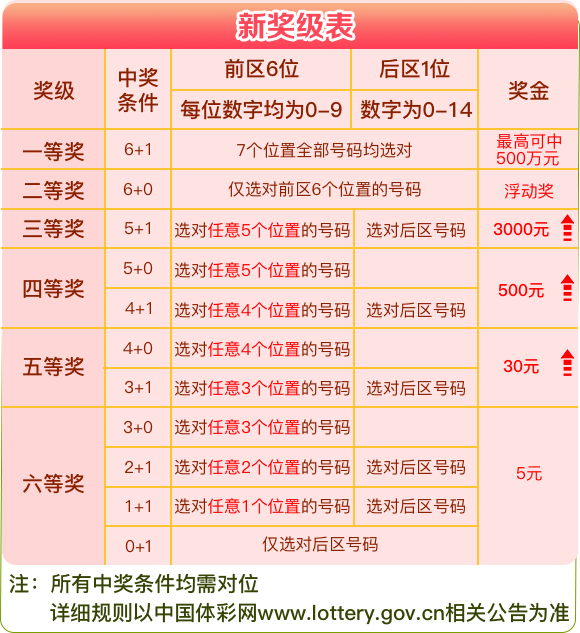 2024年香港港六+彩开奖号码今晚,适用策略设计_共享版C92.859