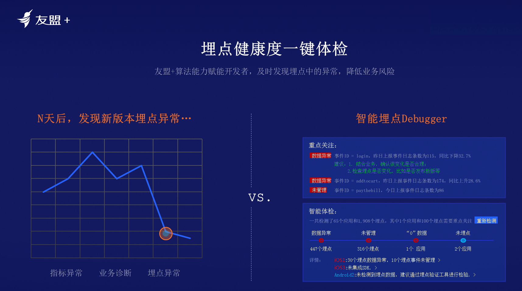 2024年澳门的资料,可靠数据评估_科技型K73.226