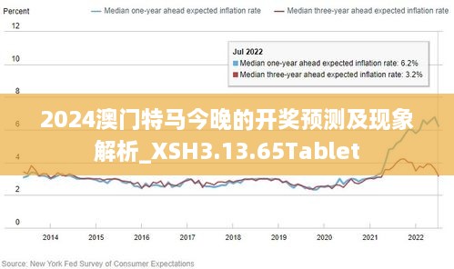 2024今晚澳门开特马开什么,创意执行解答解释_固定版N66.411