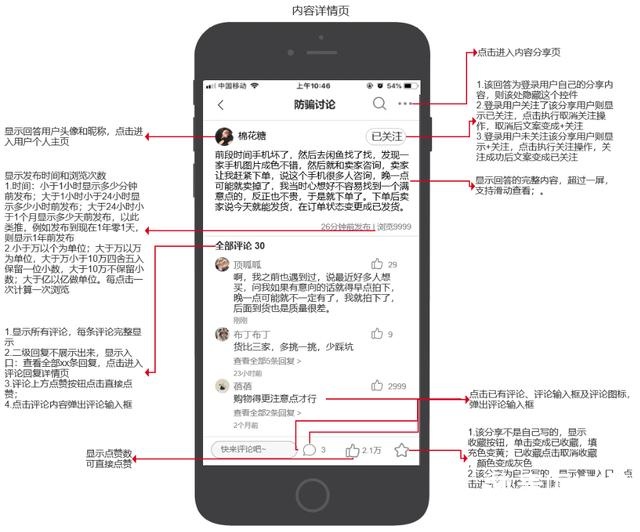 澳彩资料免费资料大全,快捷处理方案探讨_精简款W88.53