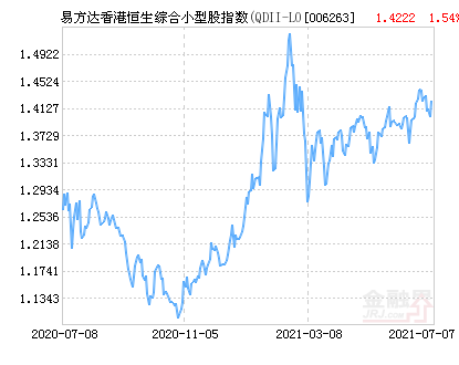 香港今晚必开一肖,香港今晚开奖预测：一肖必中,综合策略解答落实_潜力版D74.729