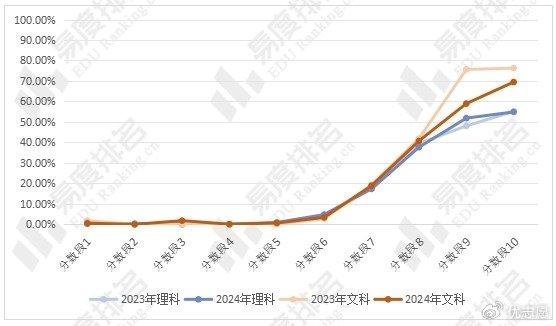 2024新奥历史开奖记录香港,深度数据应用实施_对抗款K35.985