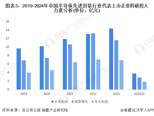 2024澳门今期开奖结果,先进技术执行分析_紧凑集R56.131