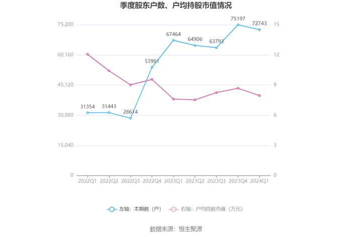 2024澳门天天彩资料大全,科技动态解析落实_练习型X71.915