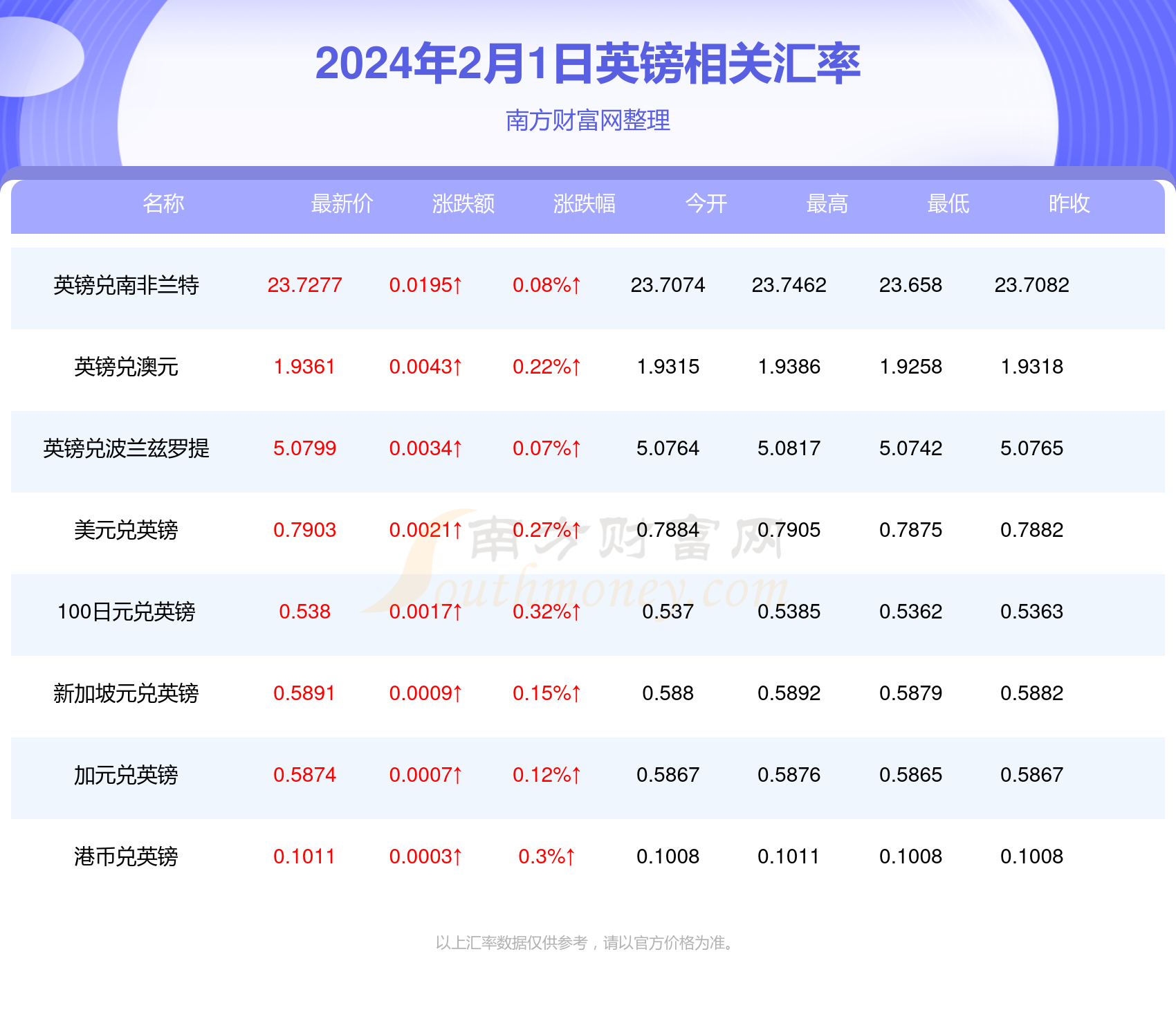 2024年港彩开奖结果,2024年香港彩票开奖信息,灵活计划探讨策略_前进版H96.203