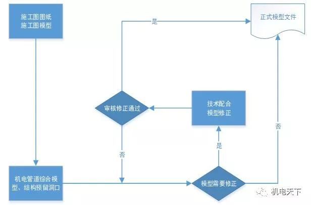 新澳门资料大全正版资料？奥利奥,科学管理解析落实_设计款C62.536