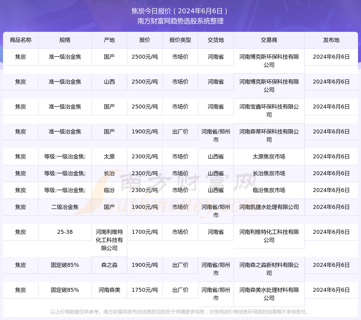 2024年今晚开奖结果查询,今晚2024年开奖结果一览,最新答案_收藏版K47.342