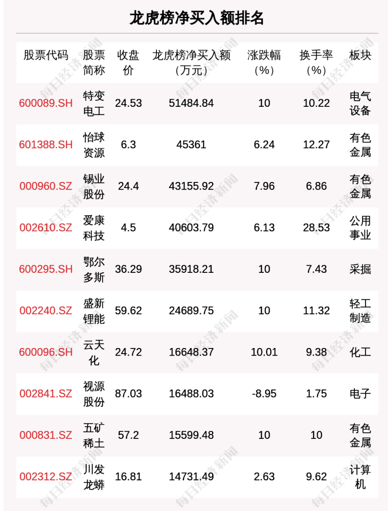 2024年澳门特马今晚开码,节约实施解释解答_移动款M62.428