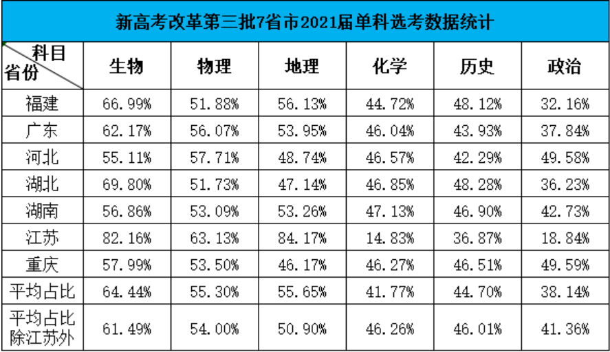 新澳门历史开奖结果近期十五期,最近十五期新澳门历史开奖数据,全面的解析落实计划_解锁集T29.951