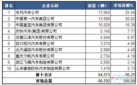 新澳精准资料免费提供510期,统计研究解释定义_军事型E75.997