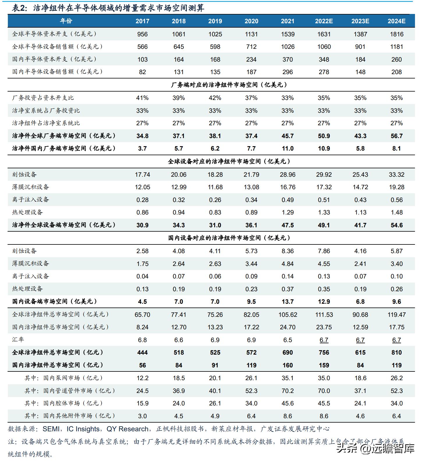 2024香港全年免费资料,权威数据解释落实_普通版P32.756