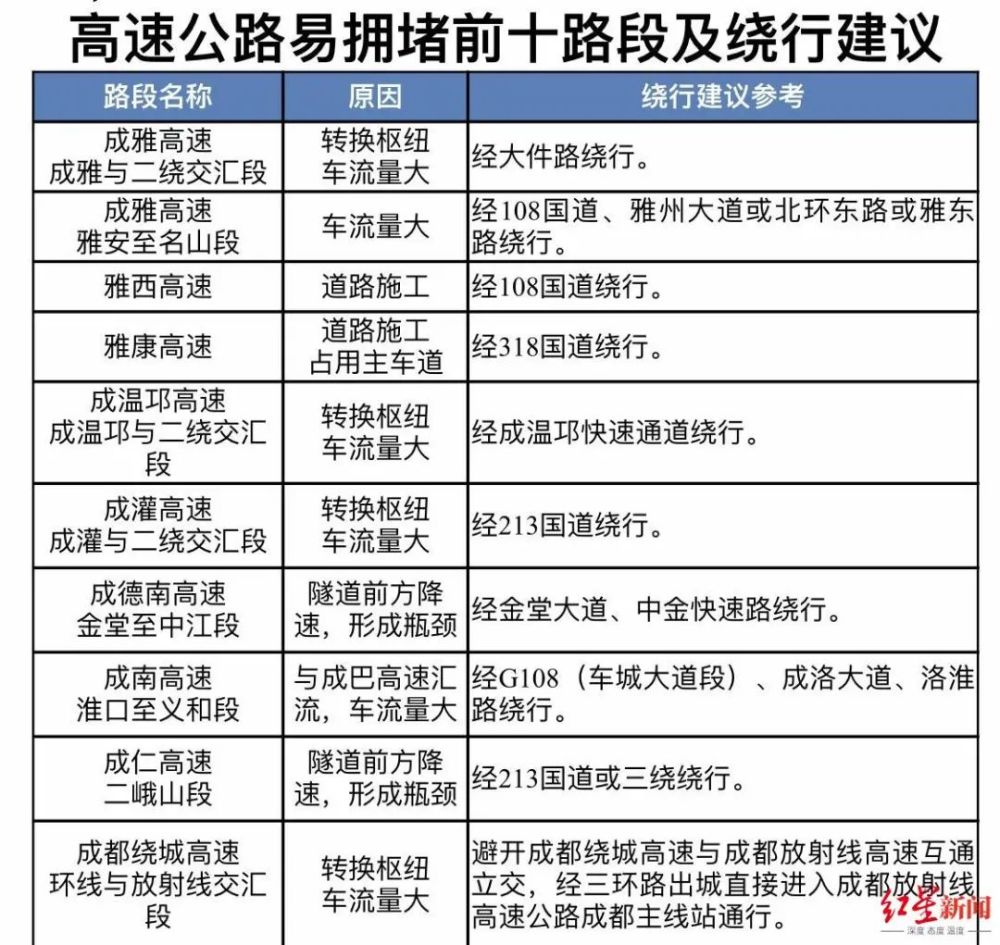 澳门开奖结果,高速方案响应解析_探索集N34.231