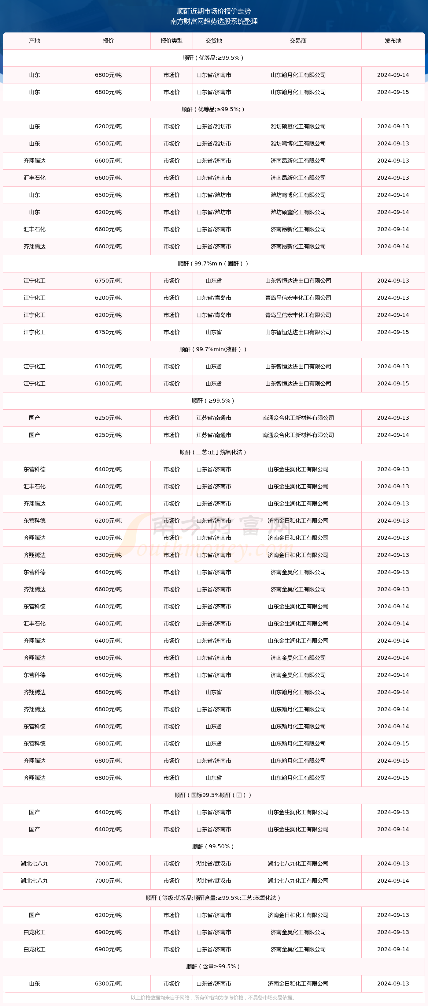 香港资料大全正版资料2024年免费,2024年香港资料库权威版免费获取,深度现象解释分析解答_清新版F17.118