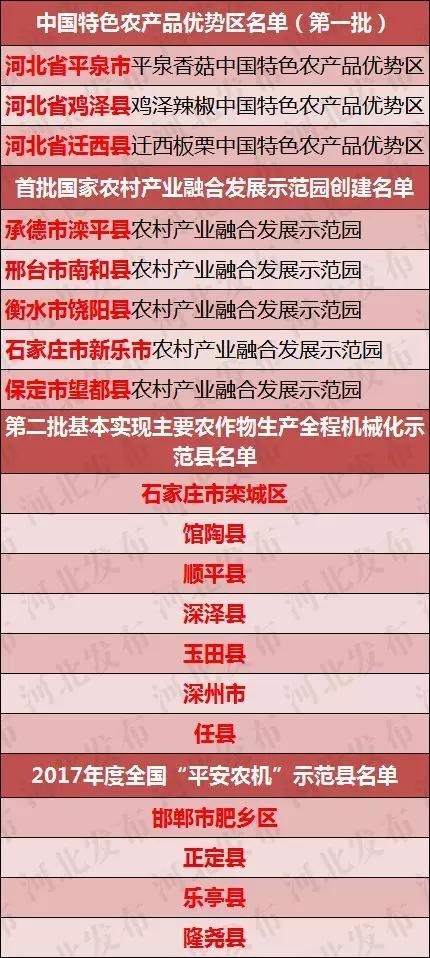 新澳门精准资料期期精准,高贵解答解释落实_铂金版V44.846