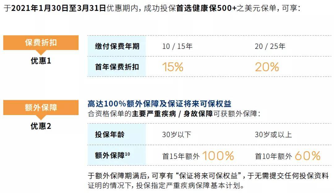 澳门六开奖结果2024开奖记录今晚直播,多维研究解答解释现象_移动制A76.144