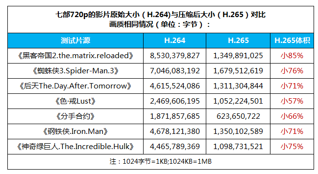 2024香港历史开奖结果,高效实施解答解释措施_定制型E66.551