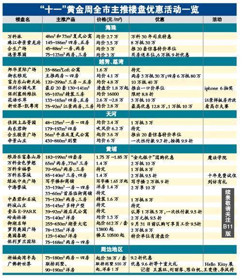 云起龙骧震四方 第9页