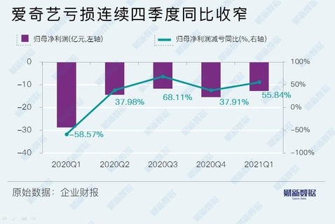 澳门最新资料2024年,2024年澳门最新信息,深度数据应用分析_角色版C54.227