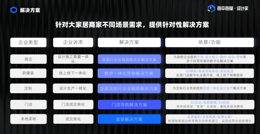 2024澳门开奖结果记录,精细化计划设计_钻石制N61.674