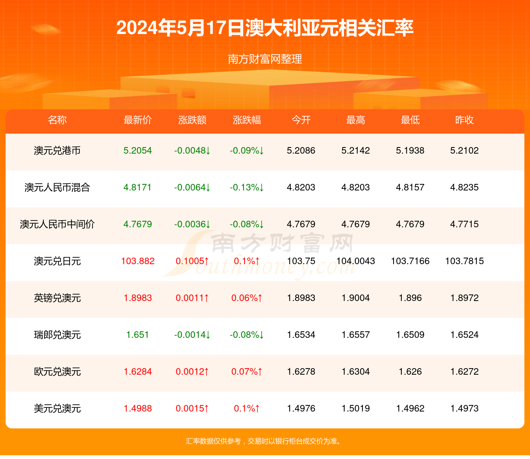 2024新澳开奖记录,2024年新澳大利亚开奖信息,广泛研讨落实过程_初始版Y16.737