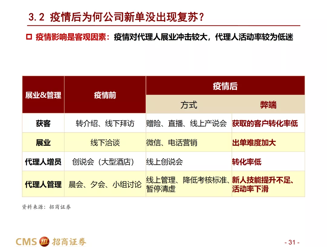 4949澳门免费精准大全,澳门4949免费精准信息汇总,耐心解答解释落实_透视版P31.431