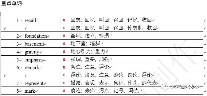 三肖必中三期必出资料,理论评估解答解释方案_稀缺集H22.912