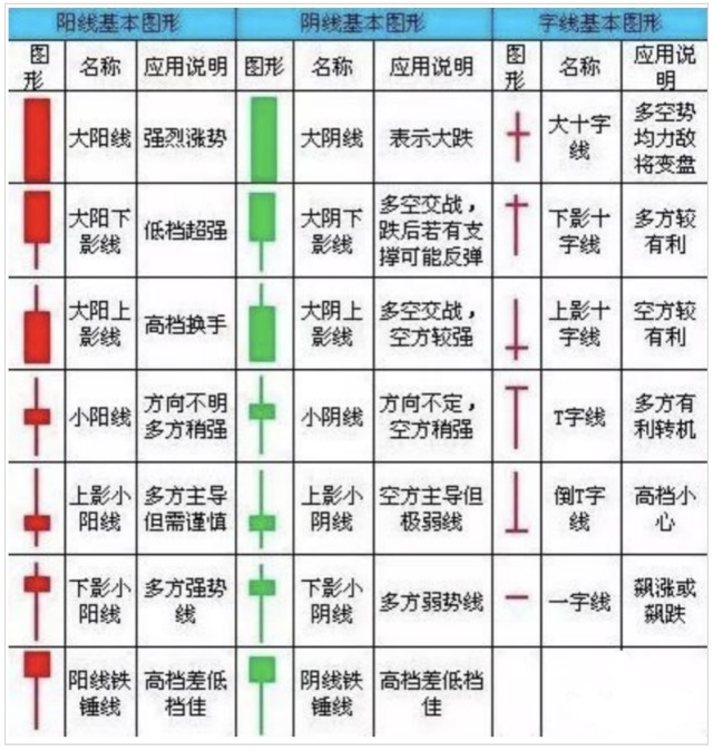 今晚澳门码特开什么号码,专业解答解释定义_黄金款K22.731