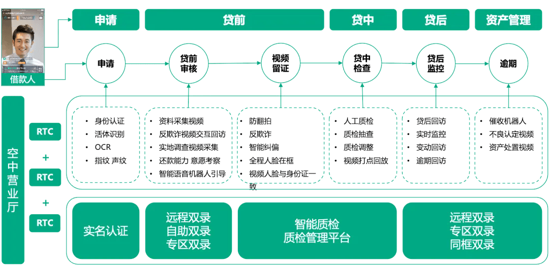 新奥天天免费资料单双,改进解答解释落实_透视版Q12.208